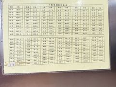 -郭记小街麻辣烫(南小街总店)