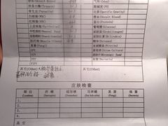 -瑞派·关忠动物医院(国瑞店)