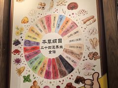 -黄祥华养生堂·炖汤·营养蒸饭(岭南天地店)