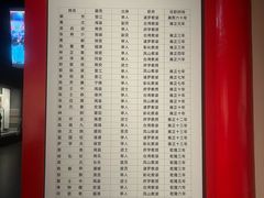 -中国闽台缘博物馆