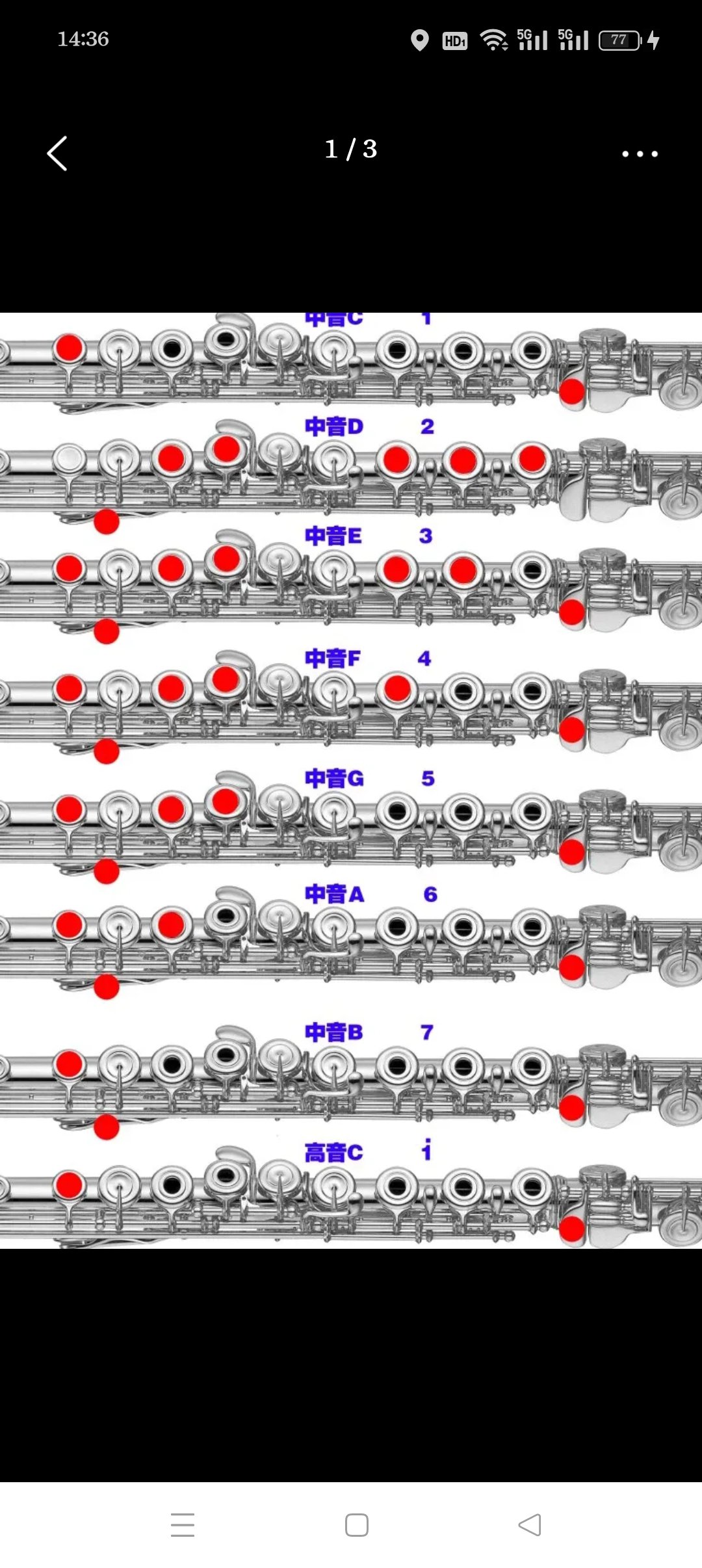 长笛高音升2指法图片