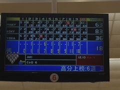 -广州保龄球馆(广州天河体育中心店)