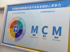 -童程童美信奥赛科技特长·乐高编程科创机器人(万达银盆岭校区)