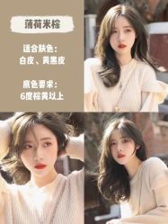 -KIMI HAIR SALON·烫染设计店