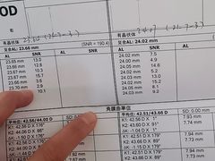 -美尔目眼科医院·近视手术·儿童近视(通州店)