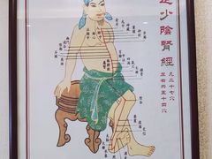 -宜华康盲人按摩(中关村店)