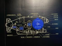 -同济大学四平路校区深海探索馆