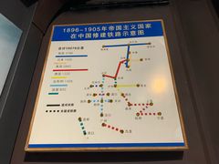 -武汉二七纪念馆