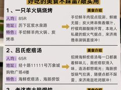 -吕氏疙瘩汤·新鲁菜(济南万象城店)