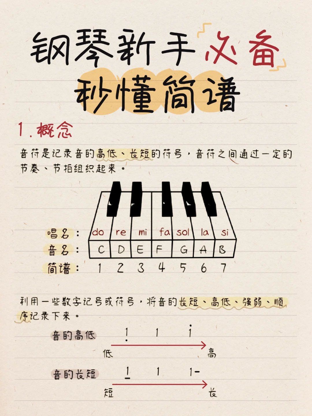 钢琴笔记 | 看完这些笔记秒懂简谱