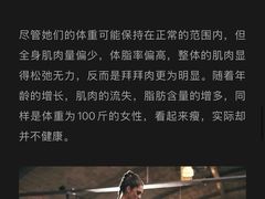 -加伍磅健身(千树店)