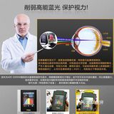 蓝光是自然可见光其中的一部分，日光及电子屏幕都会发出