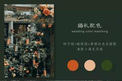 -Sunny喜铺婚礼策划(东部店)