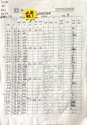 -馨月汇·一悦馨香月子中心(前滩店)