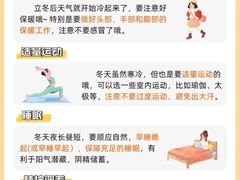 -世医堂推拿艾灸(淮海路店)