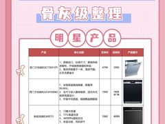 -苏宁易购(Suning Elec无锡五洲国际装饰城)