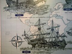 -上海儿童博物馆