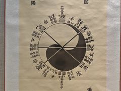 -广东中医药博物馆