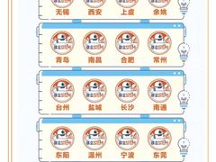 -斯坦星球AI编程·机器人科创·科学实验·信奥·思维·STEM·乐高·竞赛考级(长宁虹桥大融城荟聚中心)