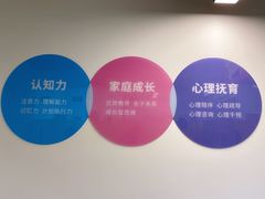 -博沃思·专注力·心理咨询·家庭教育(世豪中心)