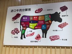 -拾也•和牛•海鲜•烤肉放题(卓悦INTOWN店)