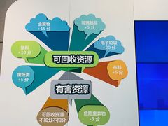 -广州市城市规划展览中心