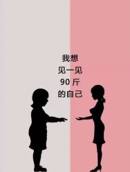 点击看大图 -Lily纤美·科技减脂中心