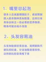 -Lily纤美·科技减脂中心