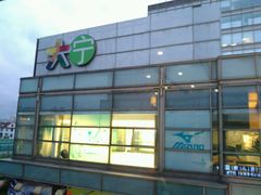 -大宁国际商业广场-地下停车库