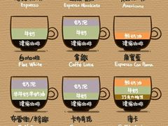-Manner Coffee(芮欧百货店)