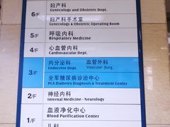 -中国人民解放军第九医学中心(306医院)