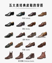 -Biella Fibers杰尼亚Zegna面料西装·夹克·礼服全定制Bespoke(晶耀前滩店)