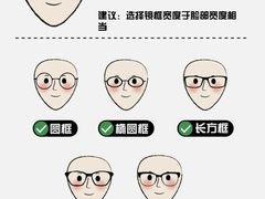 -潘多拉眼镜·蔡司依视路明月(潘家园店)