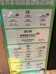 -宝燕乐园(闵行旗舰店)