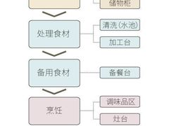 -研筑国际设计事务所(总店)