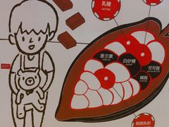 -歌斐颂巧克力小镇