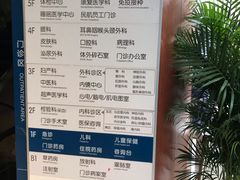 -民航总医院