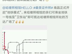 -哈喽似喜照相馆(红谷滩万达店)