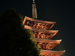 -浅草寺