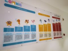 -龙格亲子游泳·水育早教运动中心(绿城店)