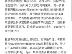 -新东方国际教育·雅思托福(裕德路校区)