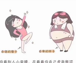 -Fundi张玉珊修身堂·indiba·BTL科技瘦身