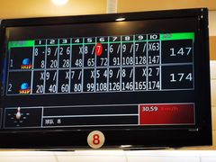 -广州保龄球馆(广州天河体育中心店)