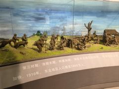 -长春农博园