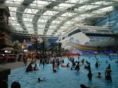 -青岛东方影都融创水世界