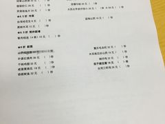 菜单-做了不起的80后