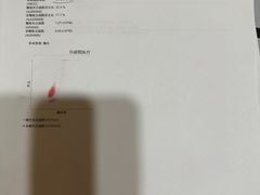 -康旭宠物医院(郑州总院)