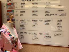 -大江户·温泉洗浴(浑南店)