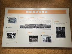 -北京人艺戏剧博物馆