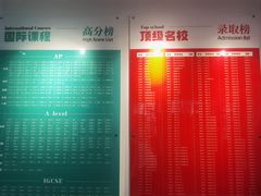 -爱特精英KET·PET·雅思托福·国际课程(苏悦广场店)
